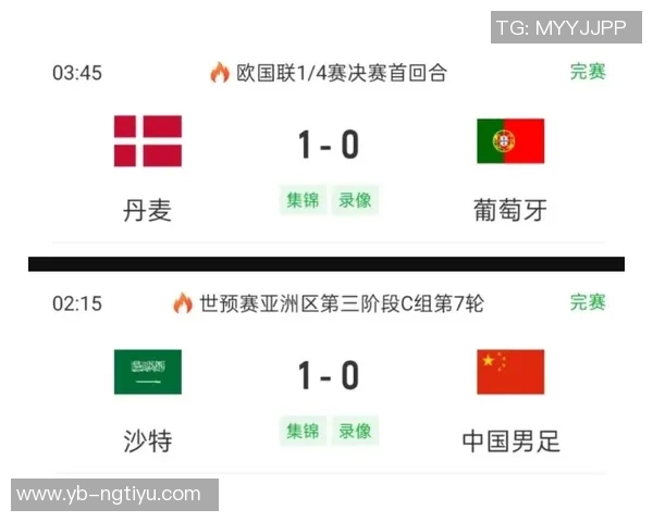 亚协联或成国足逆袭机会瑞典世预赛垫底得益于欧国联附加赛 亚协联或成国足逆袭机会瑞典世预赛垫底得益于欧国联附加赛